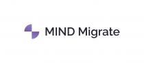 MIND Migrate: MIND, Migrate, с использованием заглавной и строчных букв латинского алфавита. MIND Migrate может быть переведен как «миграция разума», описывающей основное назначение товаров и услуг для переноса данных из одного цифрового пространства в другое.