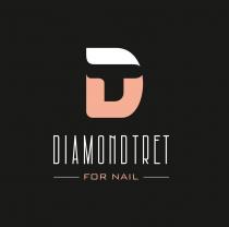 DIAMONDTRET, FOR NAILS