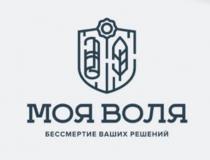 МОЯ ВОЛЯ БЕССМЕРТИЕ ВАШИХ РЕШЕНИЙ