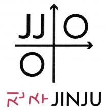 JJ O O JINJI