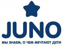 JUNO, МЫ ЗНАЕМ, О ЧЕМ МЕЧТАЮТ ДЕТИ