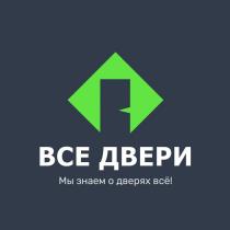 ВСЕ ДВЕРИ МЫ ЗНАЕМ О ДВЕРЯХ ВСЕ!