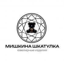 МИШКИНА ШКАТУЛКА