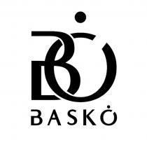 BASKO