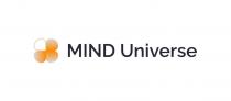 MIND Universe: MIND, с использованием заглавных букв латинского алфавита, Universe, с использованием заглавной и строчных букв латинского алфавита. Элемент MIND Universe - перевод с английского языка как «вселенная разума», что отражает создание систем объектов в виртуальной инфраструктуре.