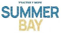 участки у моря SUMMER BAY