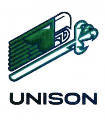 UNISON