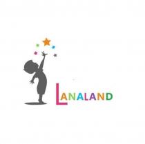 Lanaland