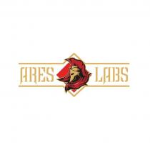 ARES LABS