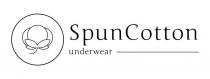 SpunCotton, underwear