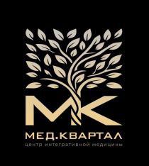 мед.квартал, центр интегративной медицины