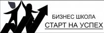 БИЗНЕС ШКОЛА, СТАРТ НА УСПЕХ