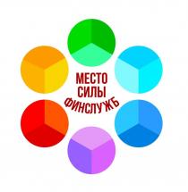 МЕСТО СИЛЫ ФИНСЛУЖБ