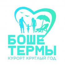 БОШЕ ТЕРМЫ