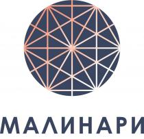 Малинари
