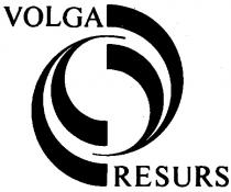 VOLGA RESURS