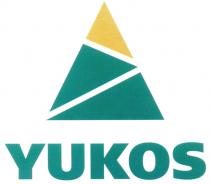 YUKOS