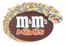 MINIS M& MS M& M