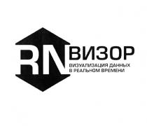 RN ВИЗОР ВИЗУАЛИЗАЦИЯ ДАННЫХ В РЕАЛЬНОМ ВРЕМЕНИ