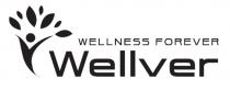 WELLVER WELLNESS FOREVER