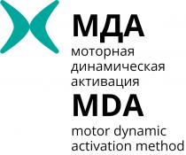 МДА МОТОРНАЯ ДИНАМИЧЕСКАЯ АКТИВАЦИЯ MDA MOTOR DYNAMIC ACTIVATION METHOD