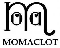 MOMACLOT MOA