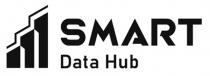 SMART DATA HUB