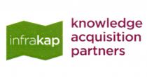 INFRAKAP KNOWLEDGE ACQUISITION PARTNERS