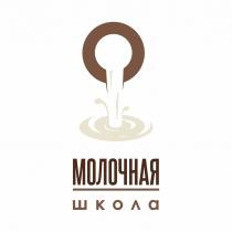 МОЛОЧНАЯ ШКОЛА