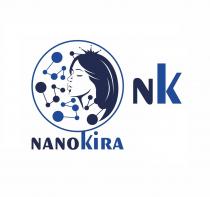 NK NANOKIRA