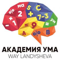 АКАДЕМИЯ УМА WAY LANDYSHEVA УМ МА