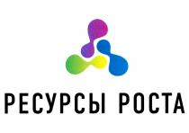 РЕСУРСЫ РОСТА