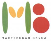 МВ МАСТЕРСКАЯ ВКУСА МВ МАСТЕРСКАЯ ВКУСА