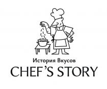 CHEFS STORY ИСТОРИЯ ВКУСОВ