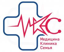 МЕДИЦИНА КЛИНИКА СЕМЬЯ МКС