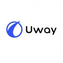 UWAY