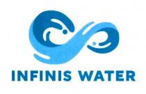 INFINIS WATER