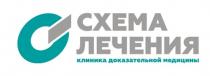 СХЕМА ЛЕЧЕНИЯ КЛИНИКА ДОКАЗАТЕЛЬНОЙ МЕДИЦИНЫ