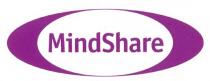 MINDSHARE MIND SHARE