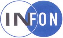 INFON IN FON