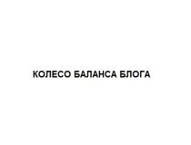 КОЛЕСО БАЛАНСА БЛОГА