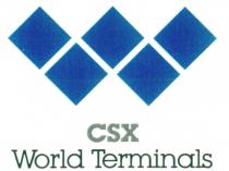 W CSX WORLD TERMINALS