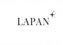 LAPAN