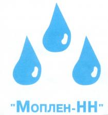 HH НН МОПЛЕН