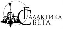 ГАЛАКТИКА СВЕТА ГС CBETA