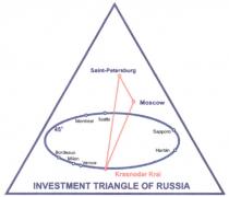 INVESTMENT TRAINGLE OF RUSSIA SAINT-PETERSBURG SAINT PETERSBURG MOSKOW KRASNODAR KRAI BORDEAUX MILAN VENICE 45 MONTREAL SEATTLE SAPPORO HARBIN