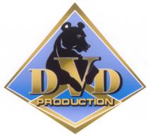 DVD PRODUCTION