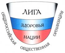 ЛИГА ЗДОРОВЬЯ НАЦИИ ОБЩЕРОССИЙСКАЯ ОБЩЕСТВЕННАЯ ОРГАНИЗАЦИЯ