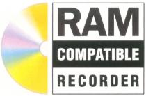 RAM COMPATIBLE RECORDER