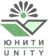 ЮНИТИ UNITY